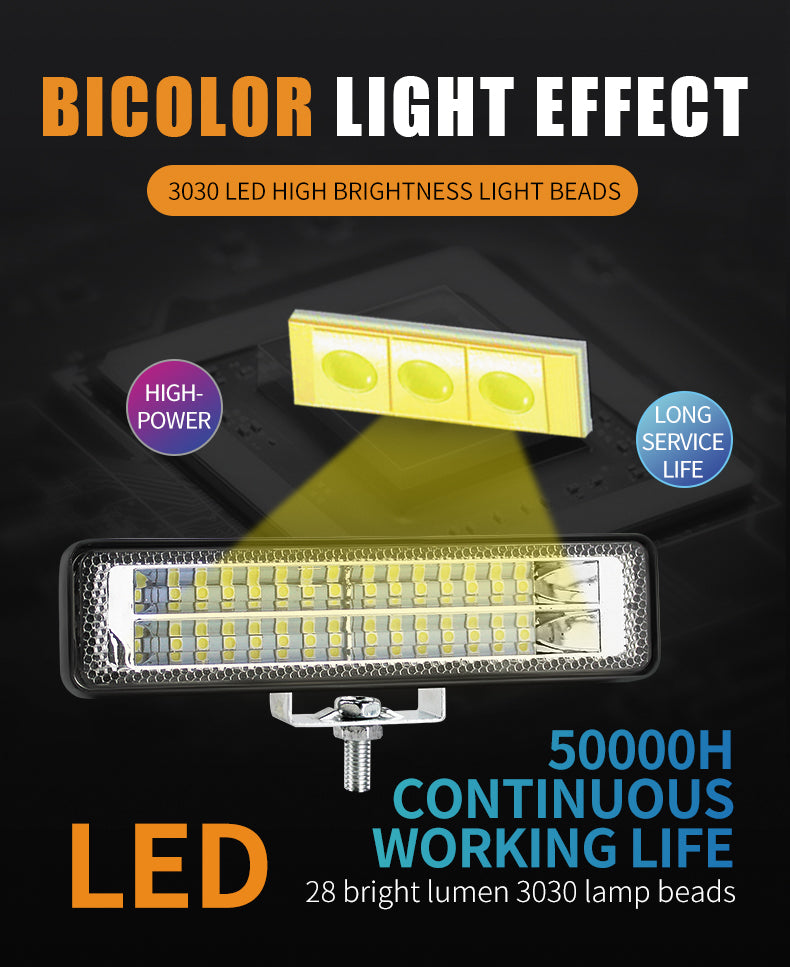 DC 9-36V 84W 28LED 145mm Small Stripe Light Spot Flood Combo Beam Daytime Running Light Engineering Auxiliary Light
