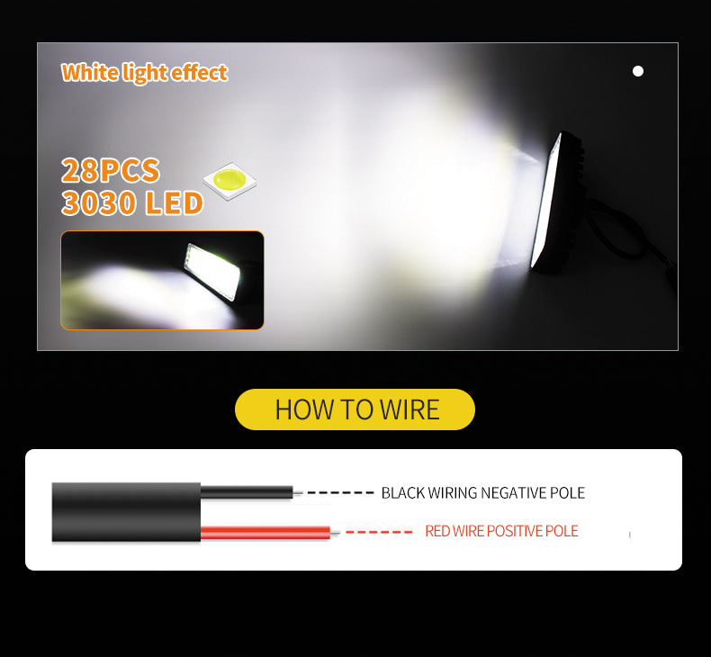DC 9-36V 84W 28LED 145mm Small Stripe Light Spot Flood Combo Beam Daytime Running Light Engineering Auxiliary Light