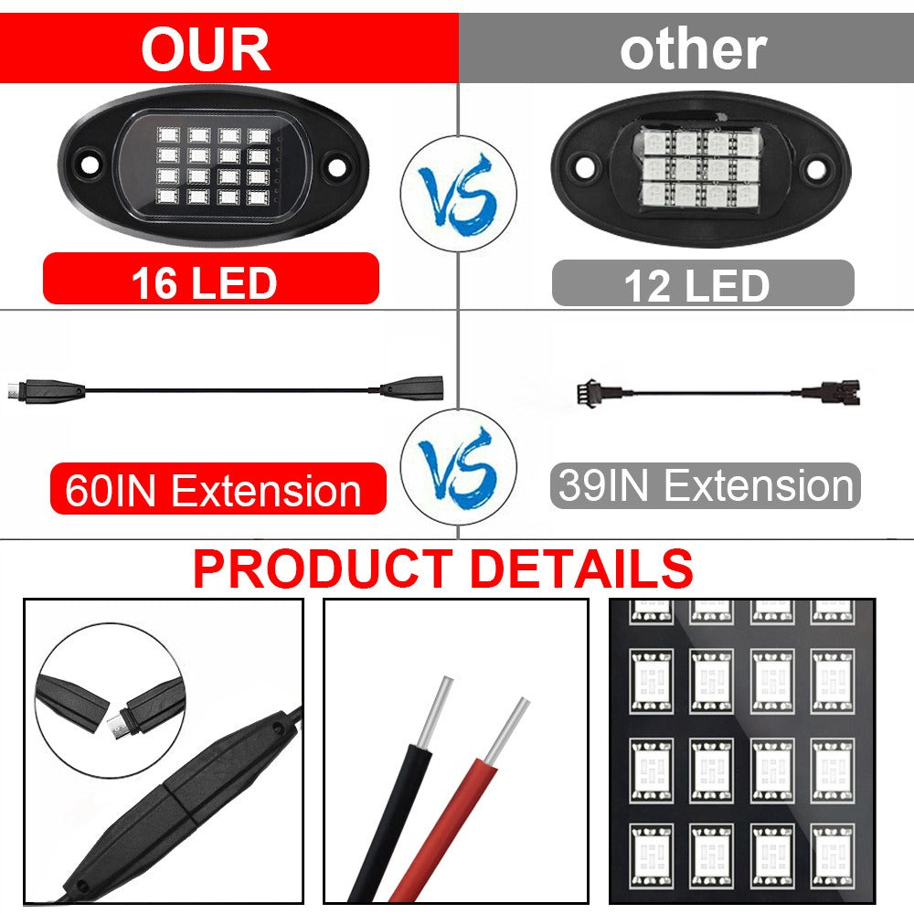 8 in 1 RGB Chasing LED Rock Light APP BT Music Control IP67 Waterproof Car Chassis Ambient Light for Offroad ATV UTV SUV RZR