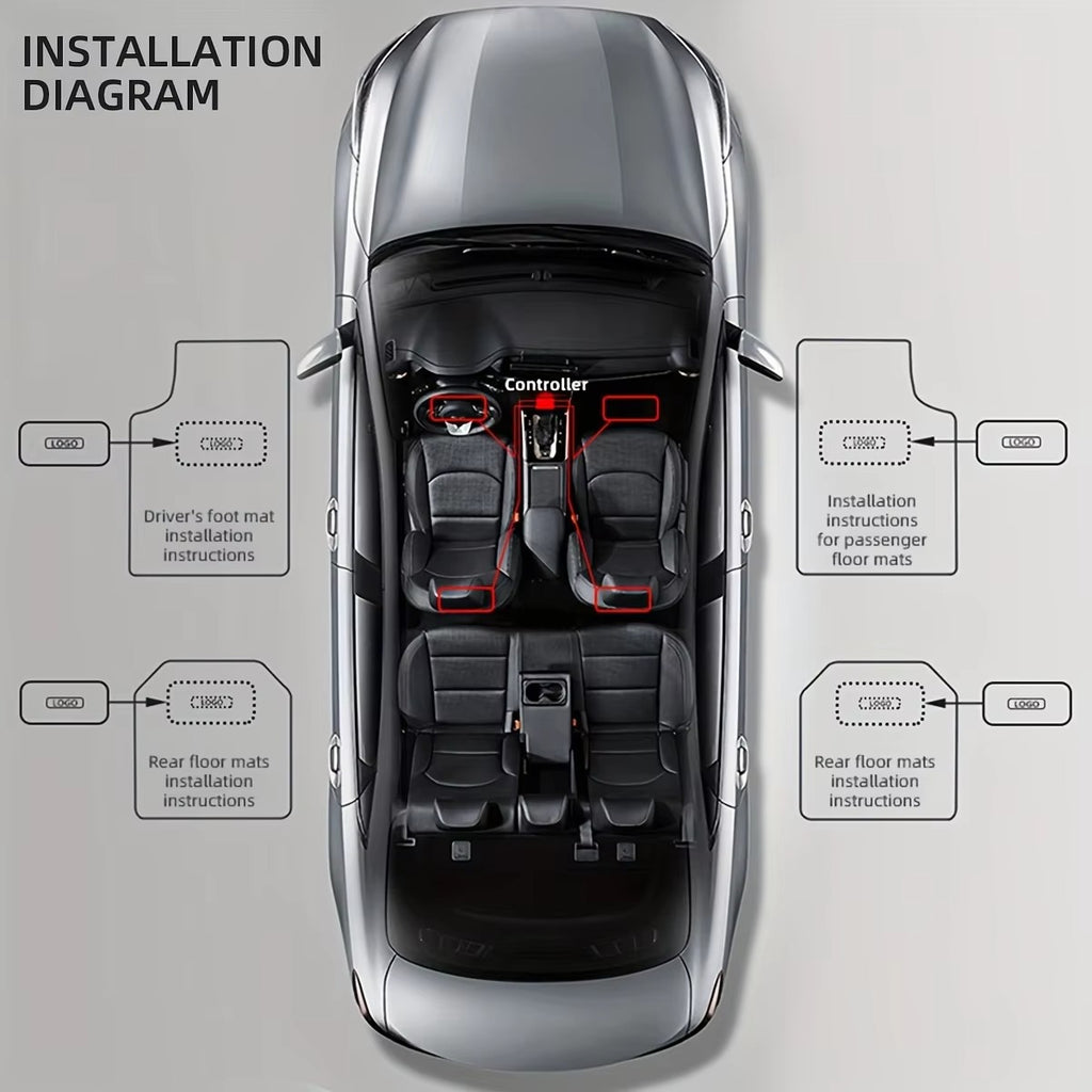 4 in 1 Custom LOGO OEM 5V 12V Car Floor Mats with RGB Ambient Light Auto APP Control Music Rhythm Waterproof LED Footwell Lights