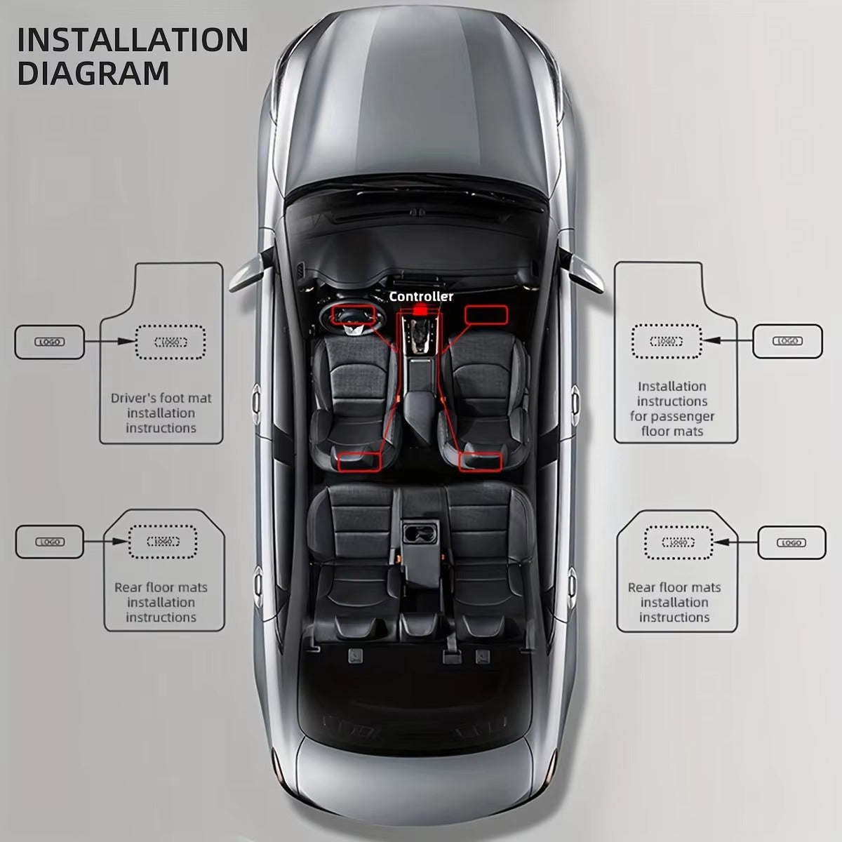 4 in 1 Custom LOGO OEM 5V 12V Car Floor Mats with RGB Ambient Light Auto APP Control Music Rhythm Waterproof LED Footwell Lights