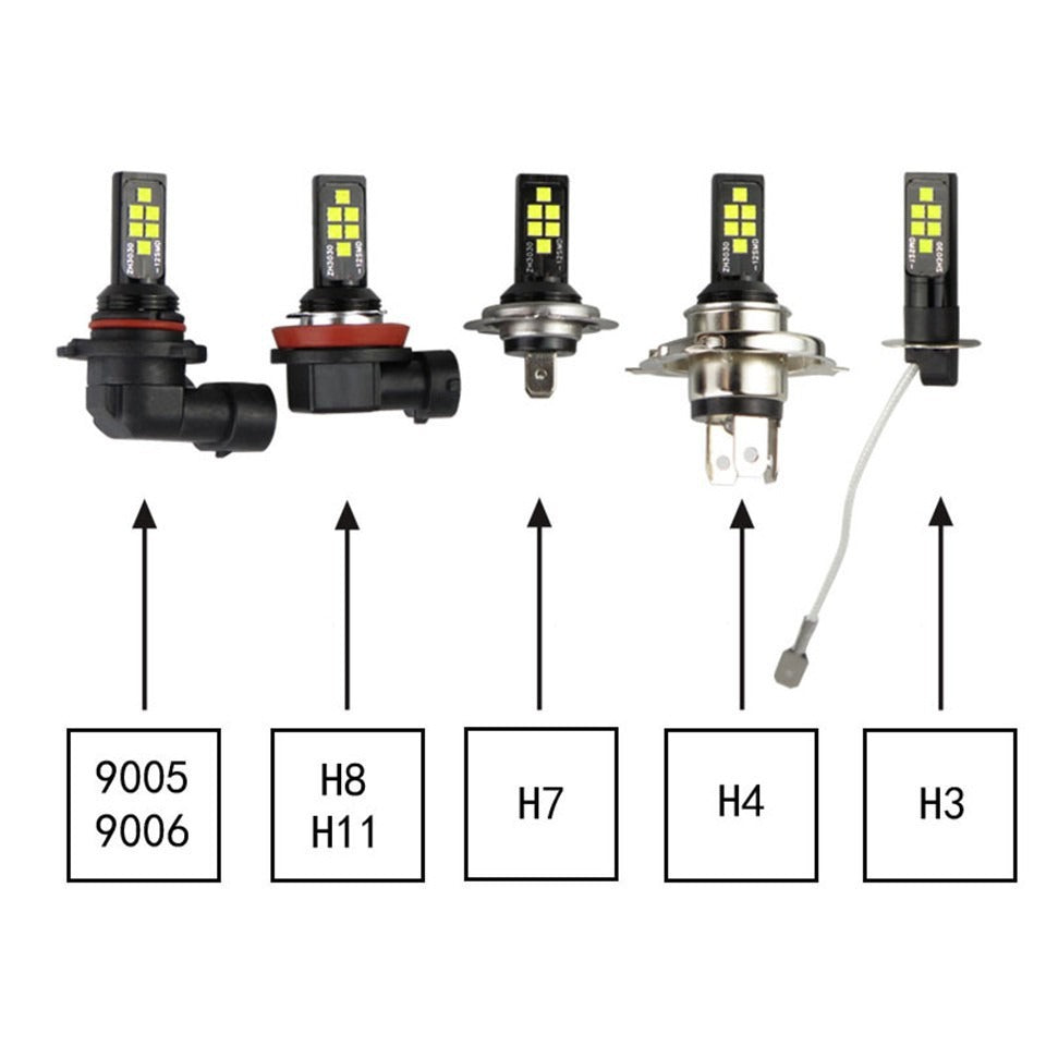 12SMD LED Fog Light Bulbs H8 H11 H3 H7 9005 HB3 9006 HB4, 600LM 6000K