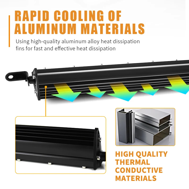 Factory Light Bar 79CM Single Row LED Work Light Driving Spot Flood Combo Beam Slim Offroad Fog Lamp 30V for Truck 4X4 SUV ATV
