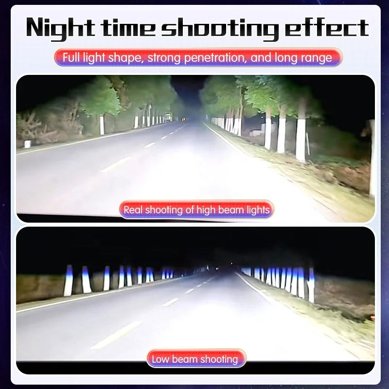 1 Pair Car Headlights H1 H3 H7 H4 9005 9006 HB3 HB4 H8 H11 9012 880 881 LED Lights for Auto Headlamps of Fog Bulbs
