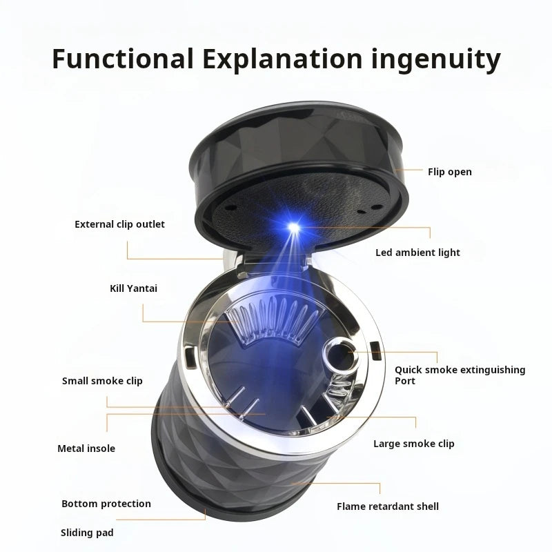 Fireproof Flame-Retardant ABS Car Ashtray Lid Light Multi-Functional Interior Accessory
