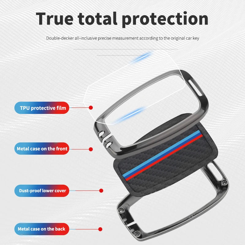 GPRGIT Carbon Car Logo Key Case for Toyota Corolla Prius Camry CHR C-HR RAV4 Land Cruiser Prado Altis Hilux Fortuner 200 Crown Highland
