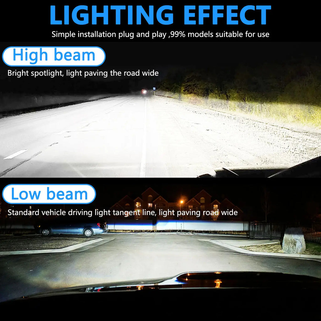 GPRGIT D1S LED Canbus Xenon Car LED Headlight D3S LED Headlight Bulb