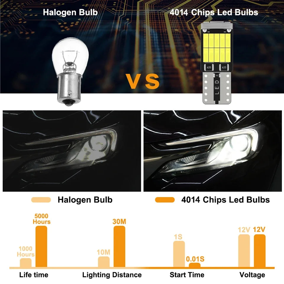 GPRGIT 12V Car Interior LED Reading Light 4014 26SMD T10 W5W 194 168 Red White Blue