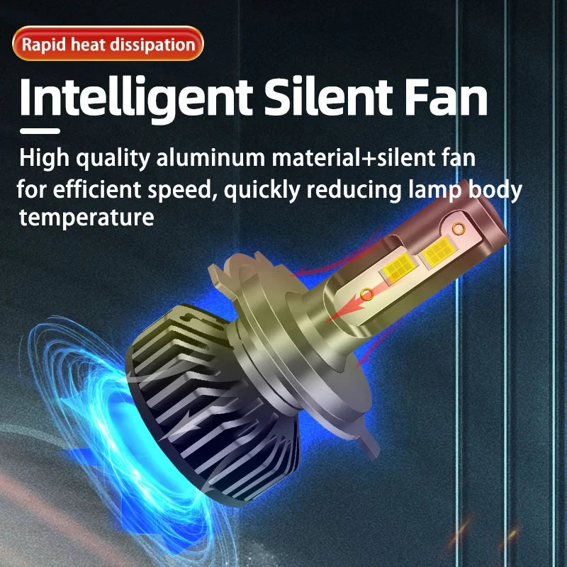 Car Headlights F2 3570 H1 H7 H4 9005 HB3 9006 H8 H11 LED Lights for Auto Headlamps of Fog Bulbs