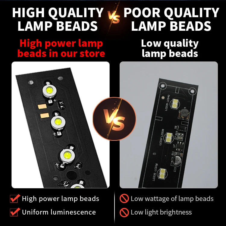 Red Zone Forklift 24W Amber Truck Warning Light Safety 24 Led Magnet Emergency Warning Light Cob Led Work Light