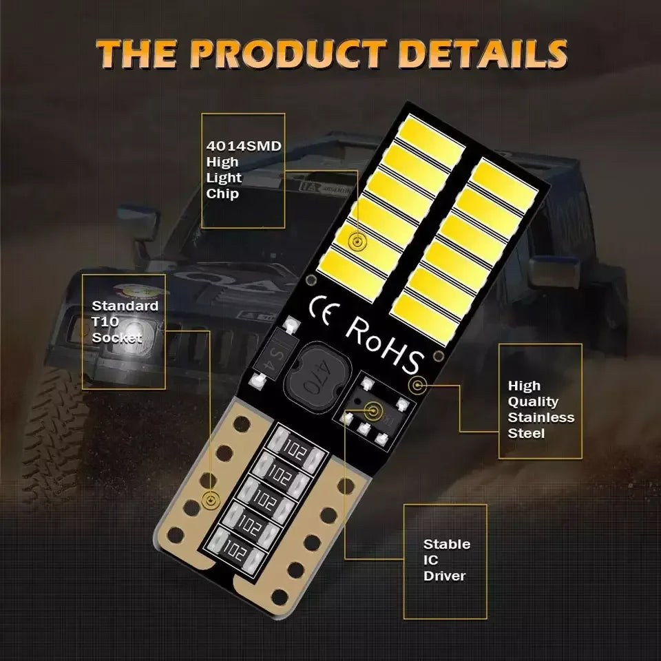 GPRGIT Automotive Interior LED Lights T10 W5W - 194 168 Non Polarity - 12V, 24SMD 4014, Canbus Error Free