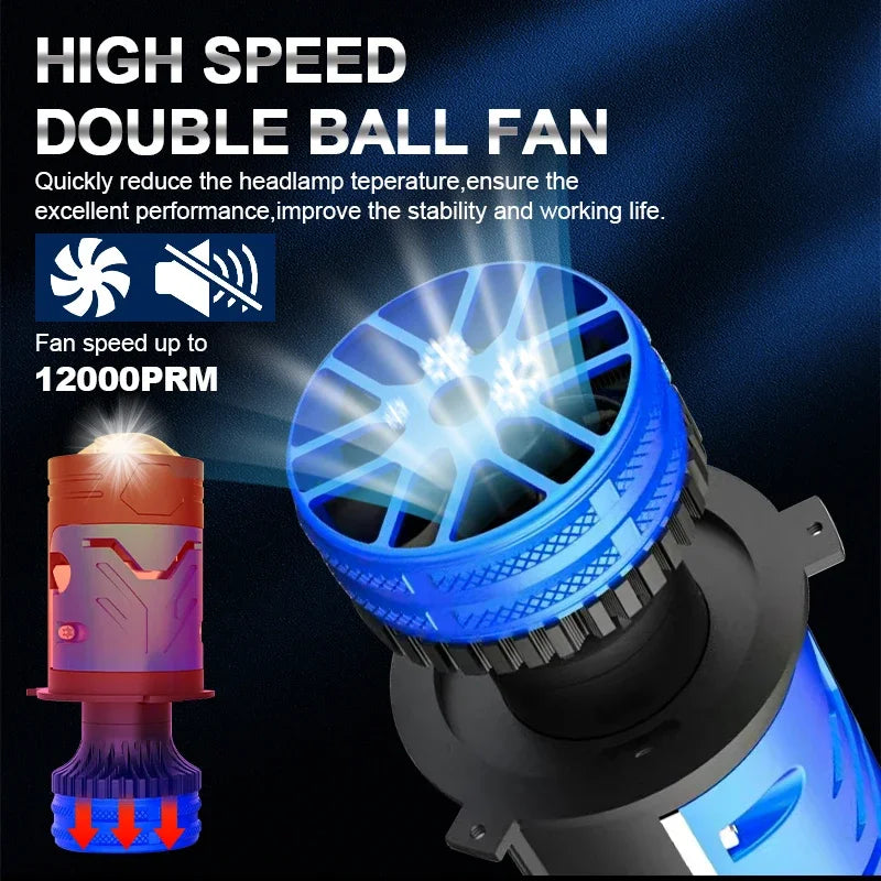 CSP Led Projector Lens H4 Led Headlight Bulb 6500K Led Lighting System Mini Lens Auto Light Kit 12V Car Accessory
