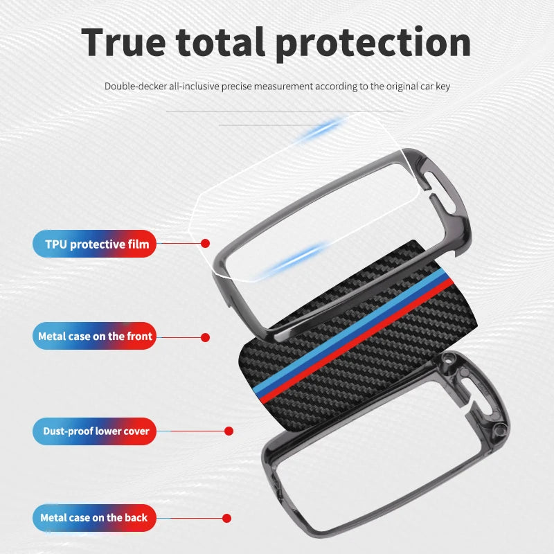 GPRGIT Carbon Car Logo Key Fob for VW Magotan Polo Golf 4 5 6 Mk6 Passat B5 B6 B7 B8 Touran Bora Tiguan Jetta Lavida Skoda Octavia