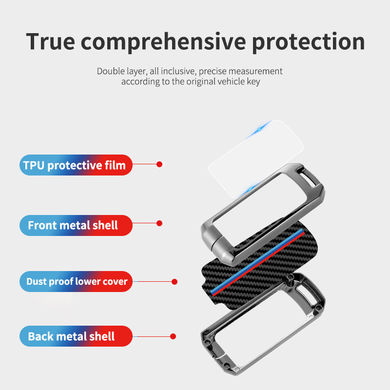 GPRGIT Zinc Alloy Carbon Fiber Car Key Case Cover for Mitsubishi L200 ASX Outlander Eclipse Cross Pajero Sport Lancer Accessories