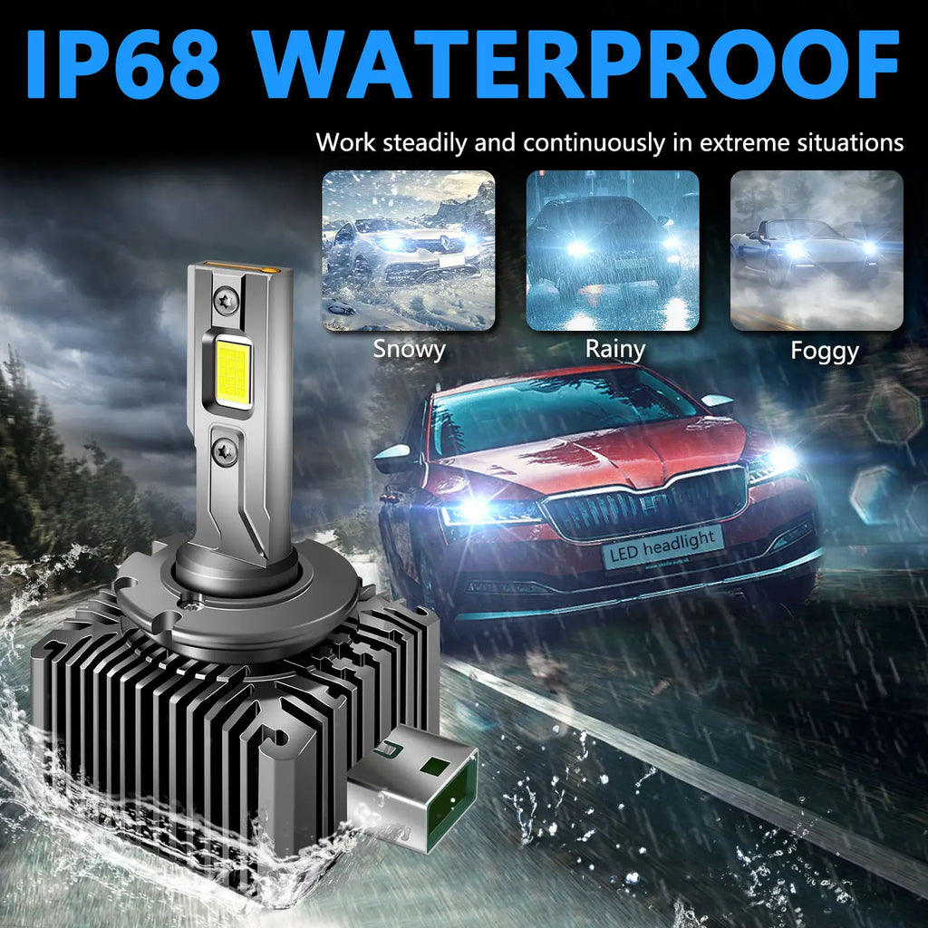 GPRGIT D Series LED Headlight D1S D2S D2R D3S D4S D4R D5S D8S Xenon White Light Universal