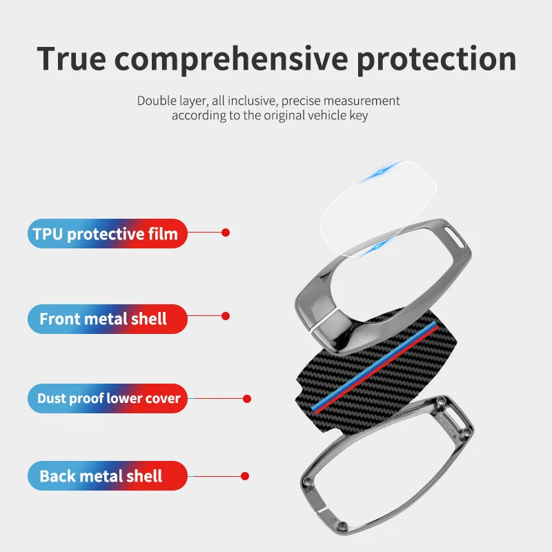 GPRGIT Carbon Fiber Zinc Alloy Car Key Case Cover for Leapmotor T03 S01 C11 Smart Keychain Accessories