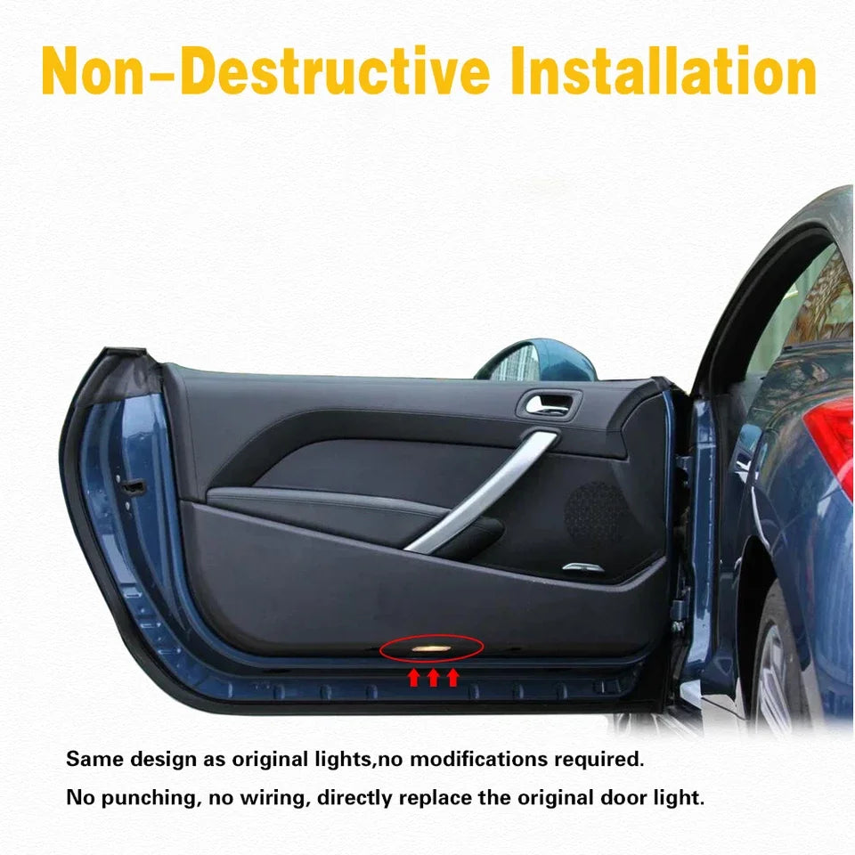 GPRGIT LED Car Door Welcome Lamp Ghost Shadow Lights for PEUGEOT 207 208 406 5008 307 308 508 408 RCZ 206 306