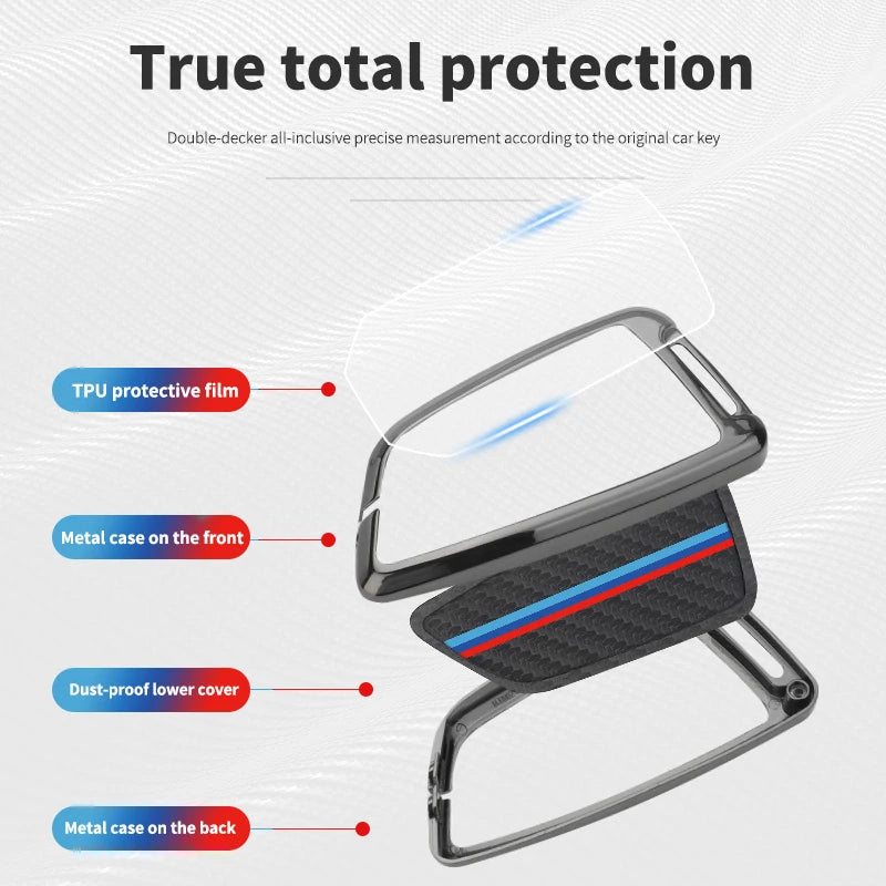 GPRGIT Carbon Car Logo Key Case Cover for BMW F20 F30 G20 F31 F34 F10 2020-2022 G20 G30 F11 X3 F25 X4 I3 I4 G21 M3 M4 1 3 5 7 Series