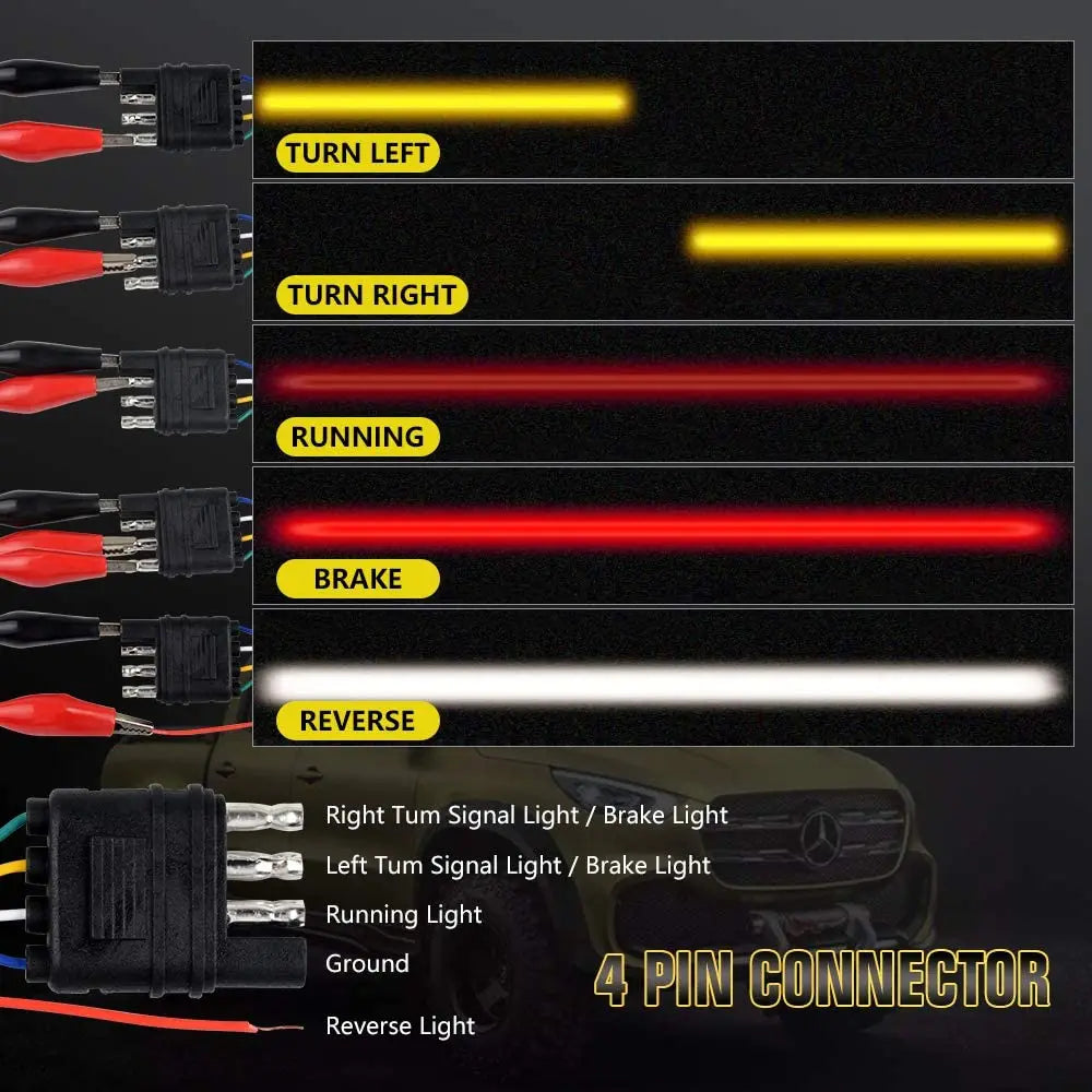 GPRGIT 48" 60" Truck Tailgate LED Strip Light Bar Triple Row 5 Function Reverse Brake Turn Signal Waterproof Universal for Pickup 12V
