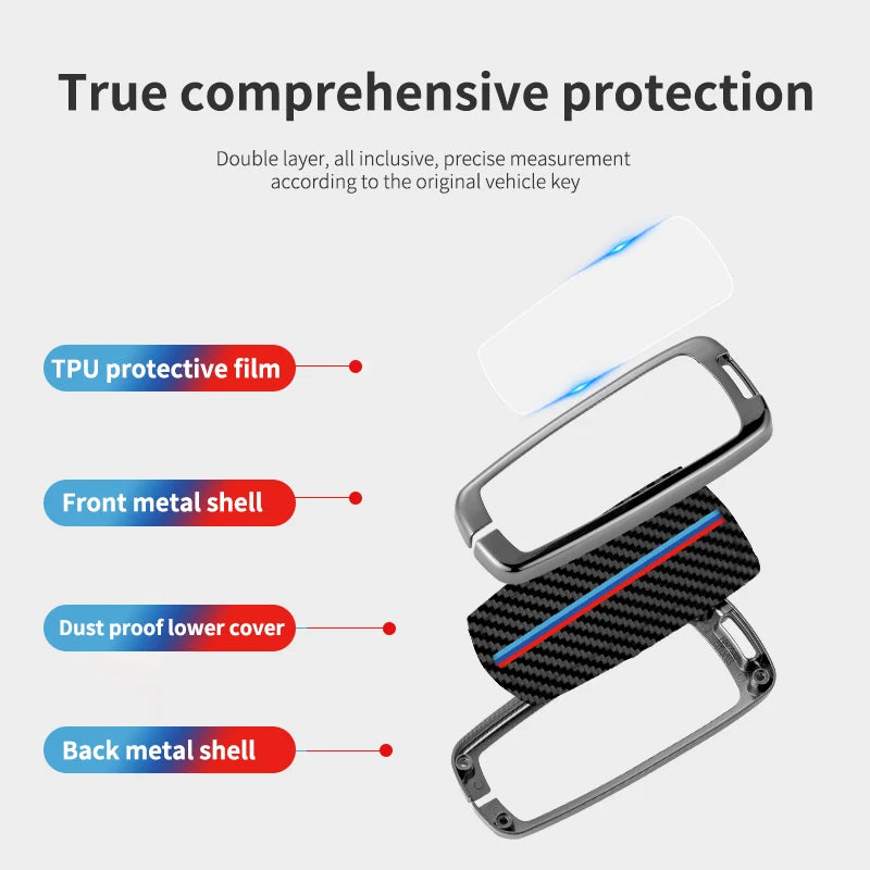 GPRGIT Carbon Fiber Metal Car Logo Key Case Shell for Volkswagen VW Passat B6 3C B7 Magotan CC Smart Interior Accessories