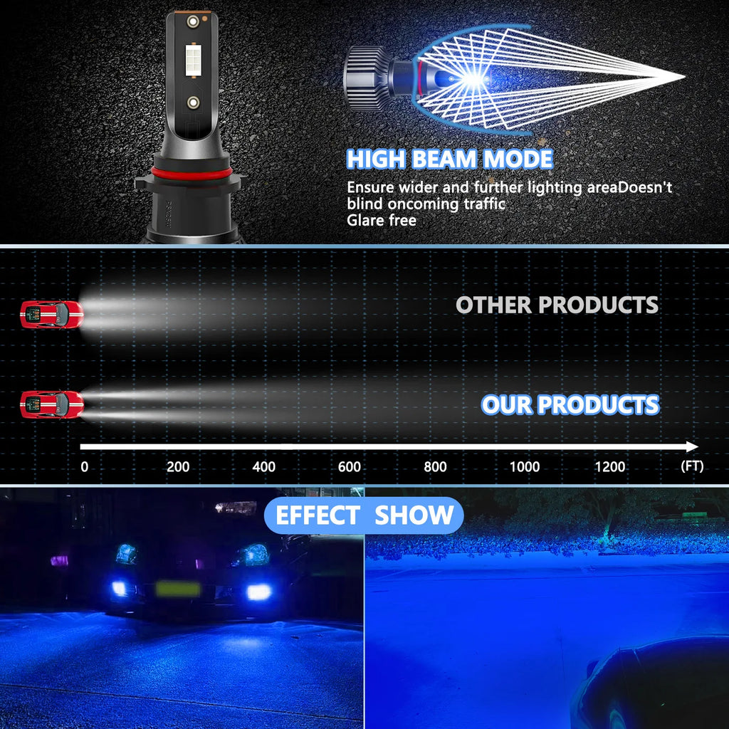 Ice Blue LED Front Driving Lights for Car | 50W 12V Faros LED H7 H11 9005 9006 881 5202 Weatherproof Bulbs