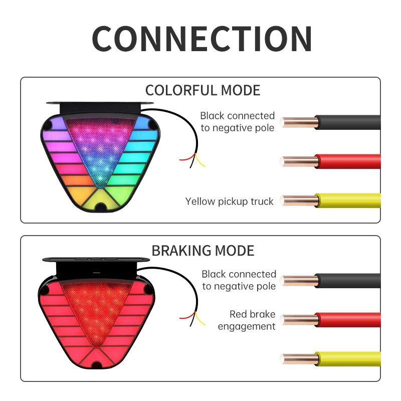 GPRGIT All-in-One Dynamic RGB Triangle Rear Tail Warning Light 12V-24V 5W IP67 for Car Truck