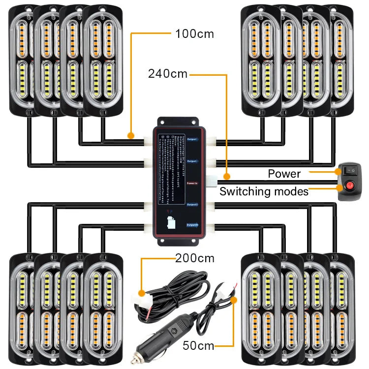 GPRGIT Automotive 16LED Dual Color Grille Light - Clip-on Warning Lamp - 12V, 12W, IP67, 3000K-6000K, ABS, CE/EMC/ROHS/E24