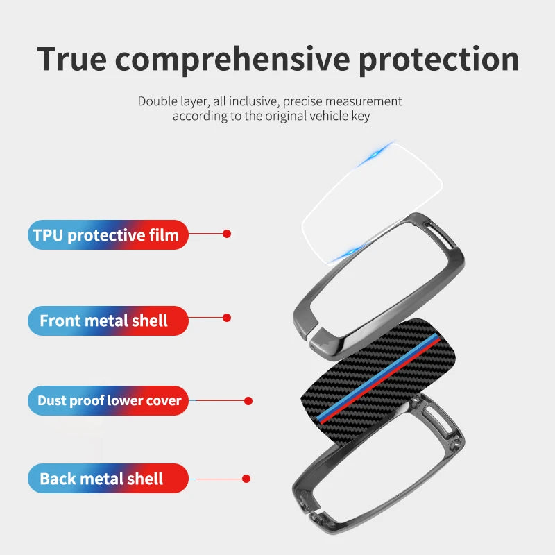 GPRGIT Metal Carbon Fiber Car Logo Key Case Cover for Ford Edge Fusion Mustang Explorer F150 F250 F350 Ecosport Holder Accessories
