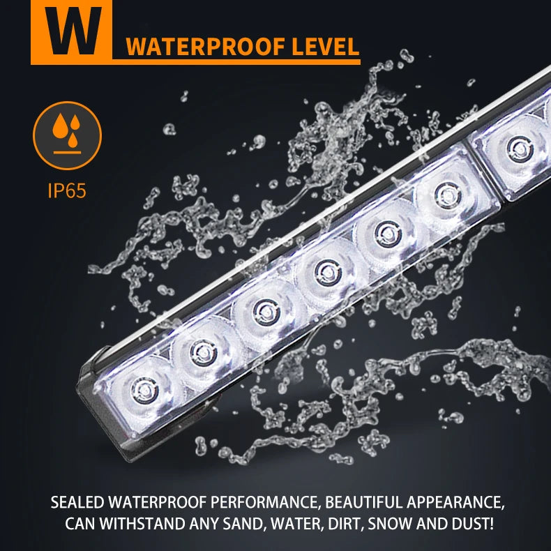 Auto LED Warning Work Double Light Bar 37cm 14.6in 2P 72W Car Truck Roof Grid Strobe DRL Flashing Emergency Lamp 12V 24V