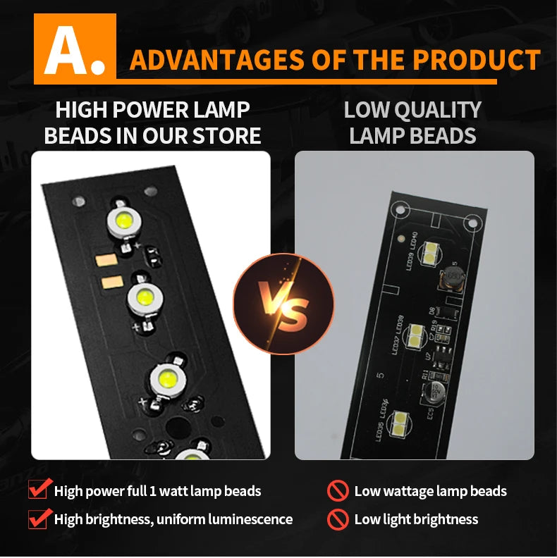 11.8inch LED Strobe Warning Light Bar Double Row Car Truck Roof Grid Strobe DRL Flashing Emergency Light Bars with Magnetic Base