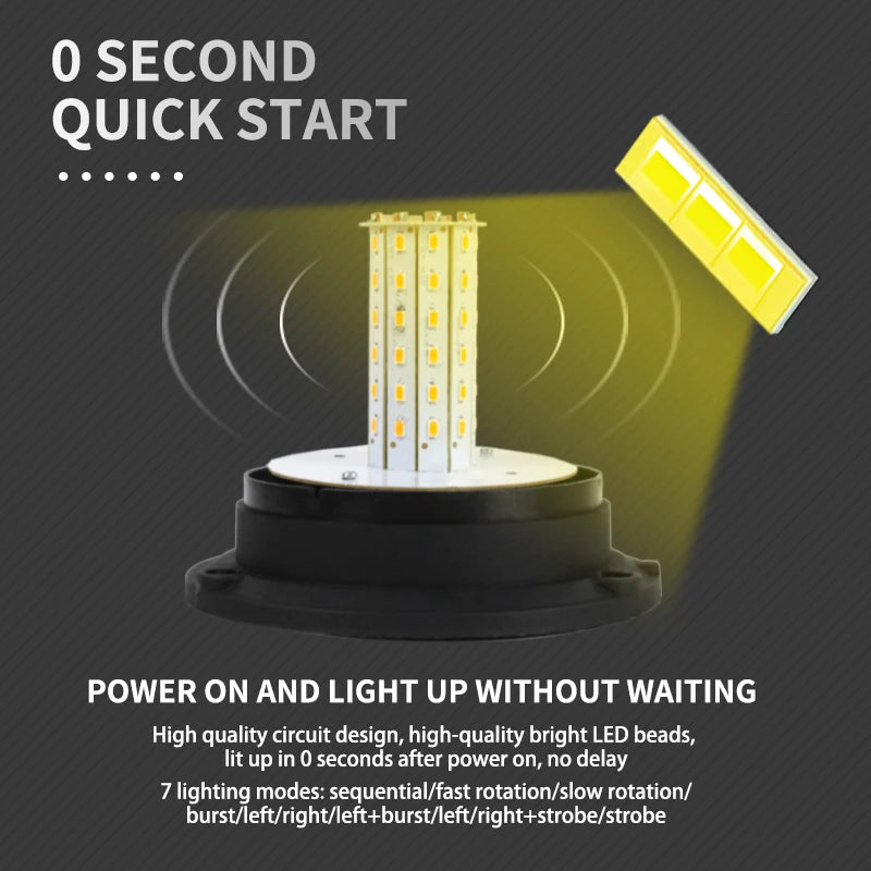 Amber 40 LED Strobe Light Magnet Warning Beacon Lights 3 Flashing Modes for Vehicle Truck Tractor Golf Carts 12V