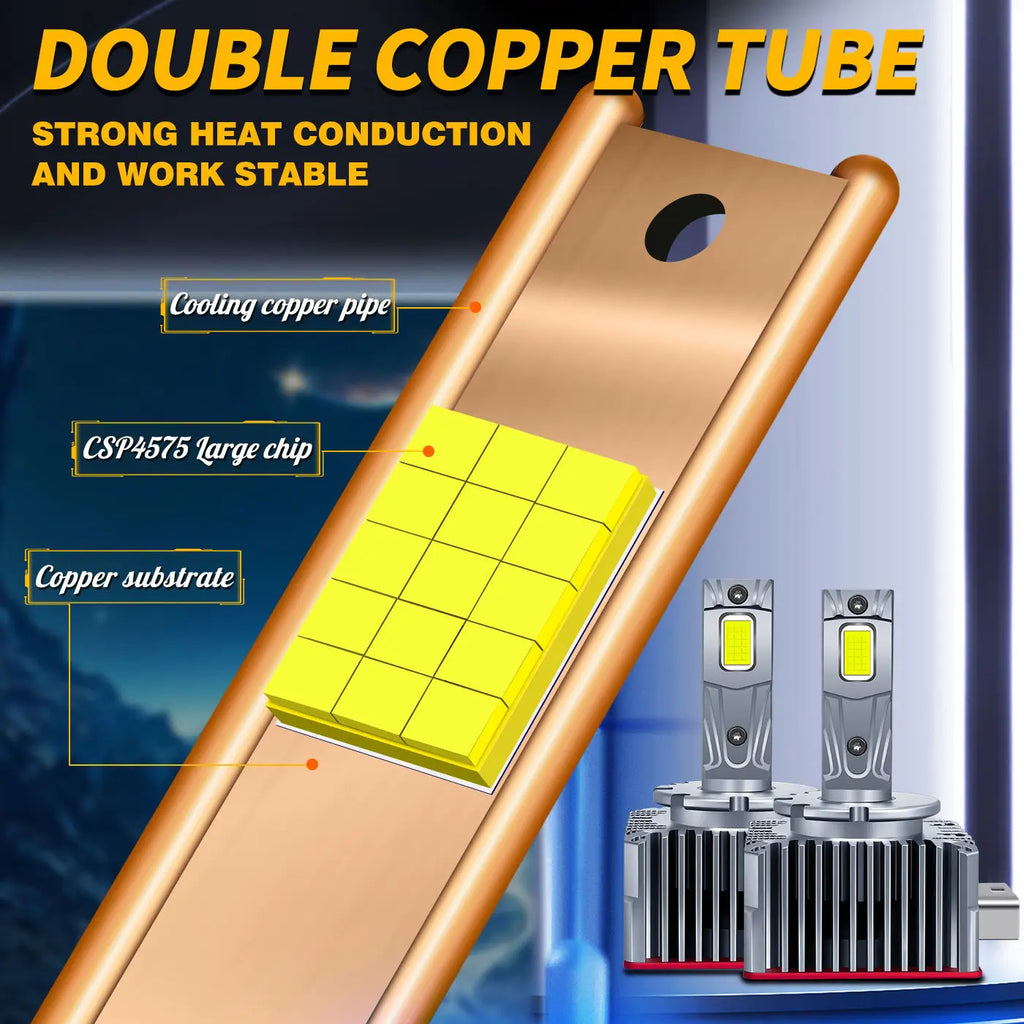 GPRGIT LED Headlights with 2 Copper Tube D1S D2S/R D3S D4S/R D-Series 100W