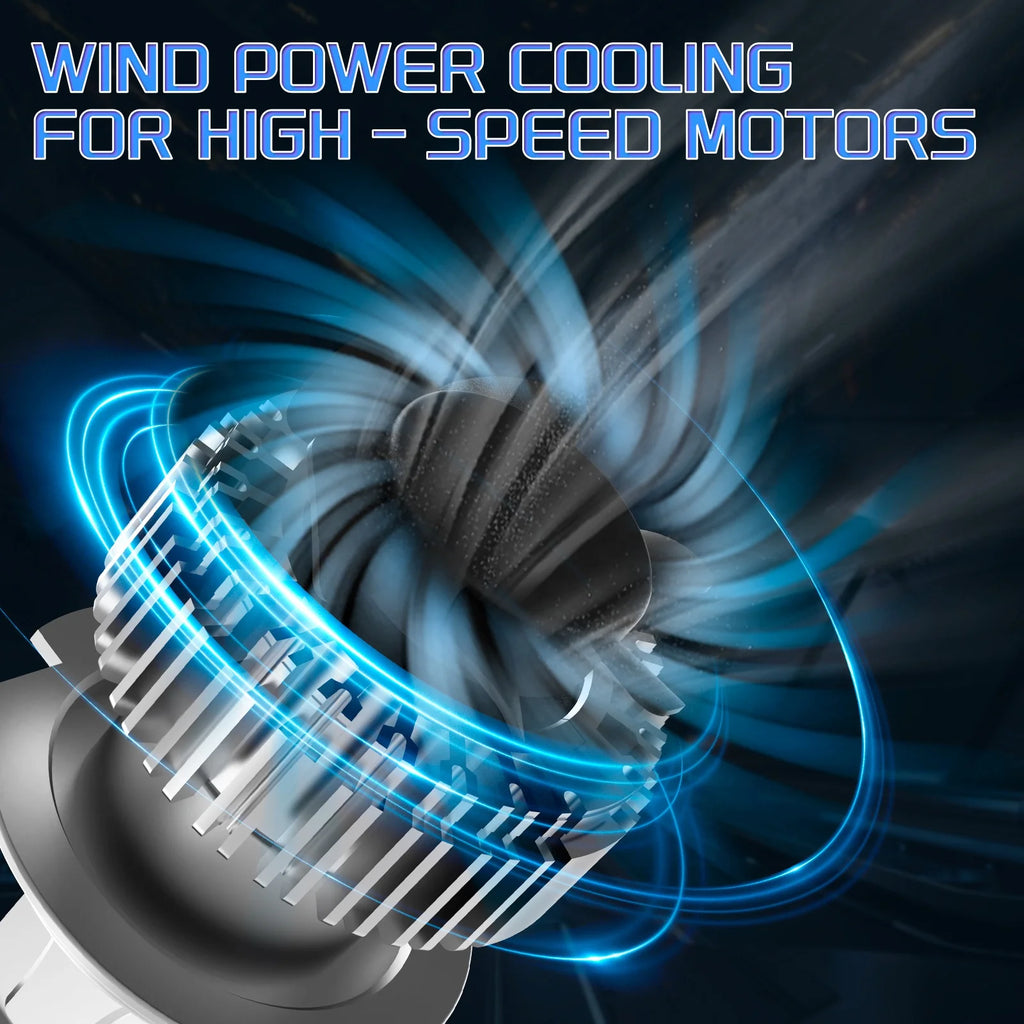 1Pair Car Headlights 4070 Lamp Beads H1 H3 H7 H4 9005 9006 HB3 HB4 H8 H11 9012 LED Lights for Headlamps of Fog Bulbs 6500K 130W