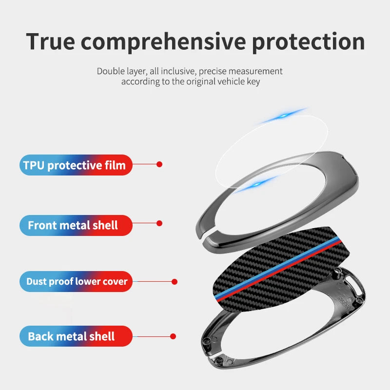 GPRGIT Zinc Alloy Carbon Car Key Case Cover Holder for 2021 FAW T77 Bestune New Bestune T99/B70/t55/t33 Accessories