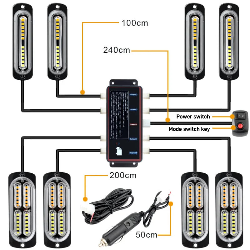 GPRGIT Wireless Remote 12V LED Grille Flash Light - 16 Modes Strobe - 12-24V, 8W, IP65, ABS+PMMA, Remote Control