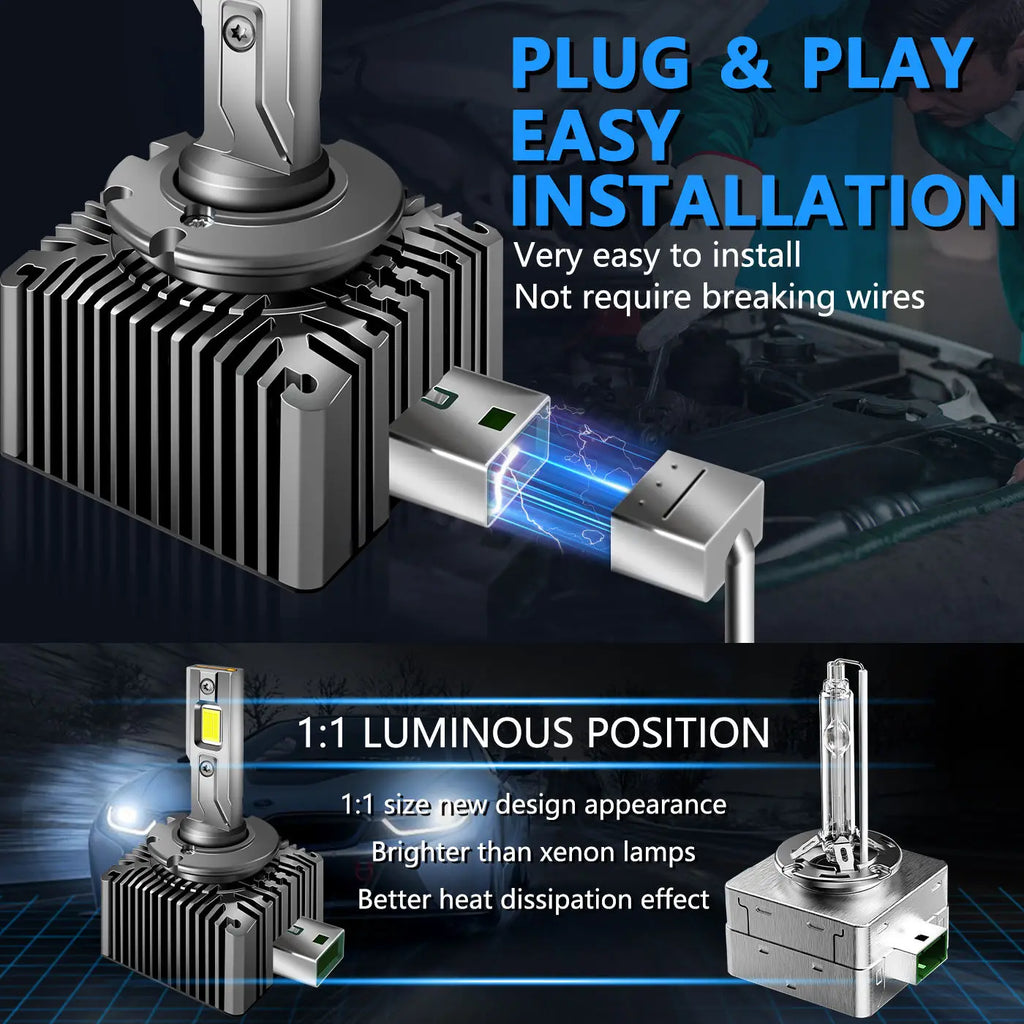 GPRGIT D1S LED Headlight D Series Canbus LED Light D2S D3S D4S D8S HID Xenon Car Bulbs