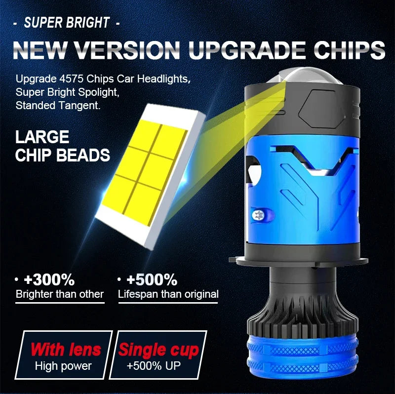 Mini Lens H4 Led Headlight Bulb 130W High Low Beam Auto Light with Fan Cooling 6500K Projector Lens Motor Projector