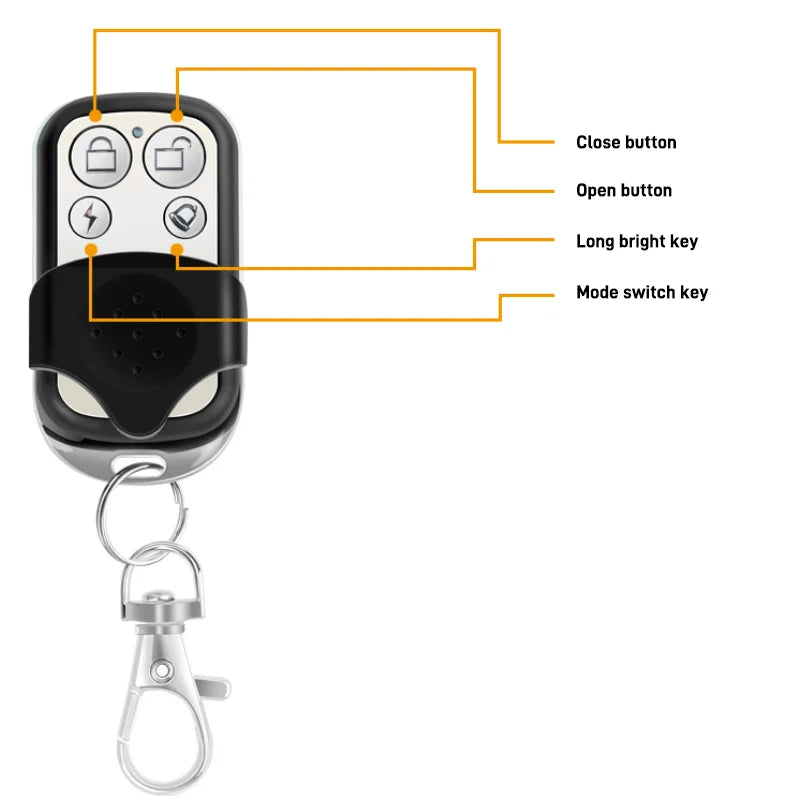 GPRGIT Wireless Remote 12V LED Grille Flash Light - 16 Modes Strobe - 12-24V, 8W, IP65, ABS+PMMA, Remote Control