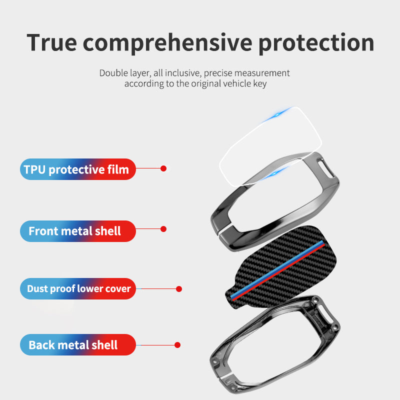 GPRGIT Car Key Case for Peugeot 208 2008 308 3008 4008 5008 408 508 107 301 Citroen C4L C6 C3-XR Picasso C4 CACTUS C5 DS4 DS5 Keyfob