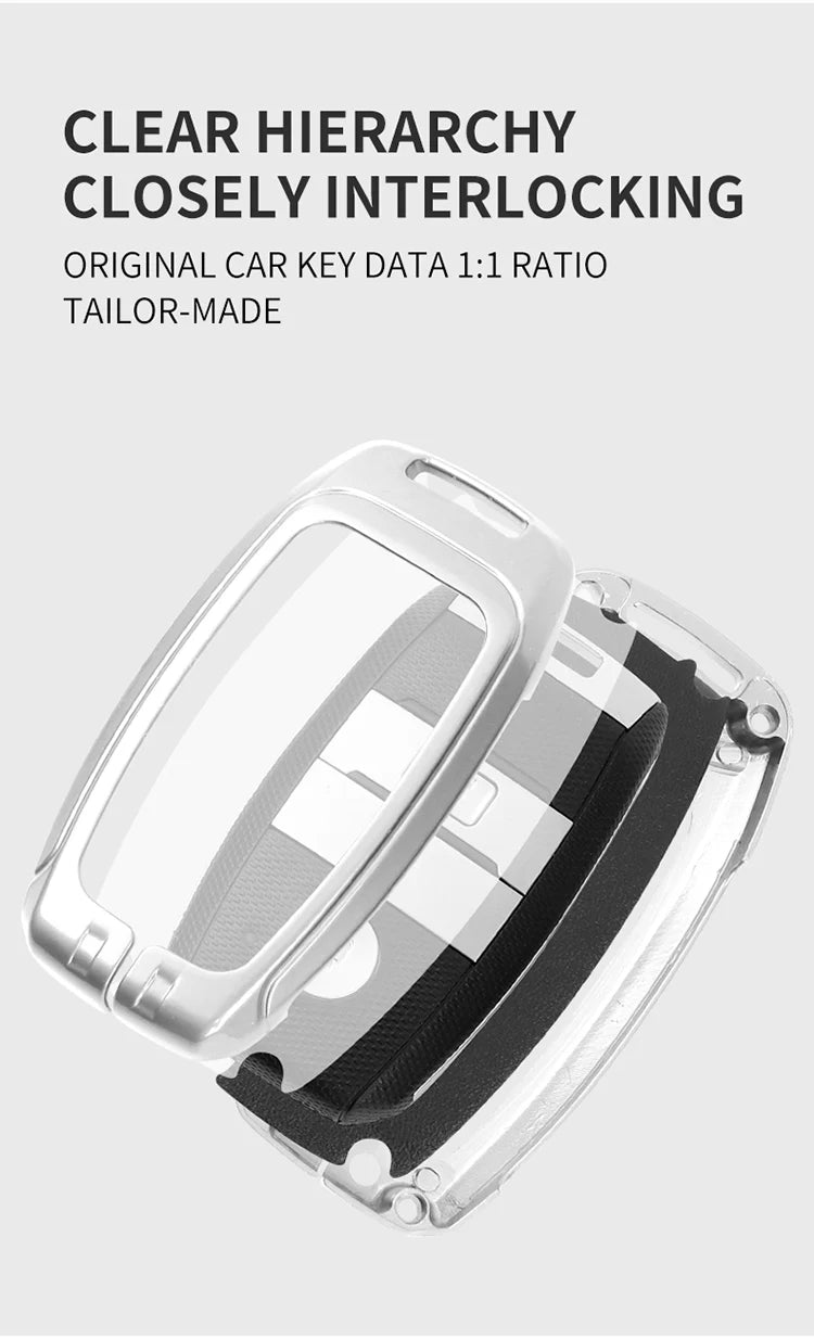 GPRGIT Car Logo Zinc Alloy Leather 3 Buttons Car Key Case Cover for Landwind X7 X5 Keychain Protective Holder Keyless Shell Accessories