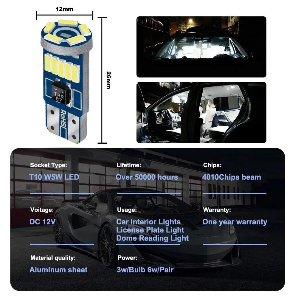 GPRGIT Car LED Wide Light Reading Lights T10 4014 15SMD W5W License Plate Light Door Taillight