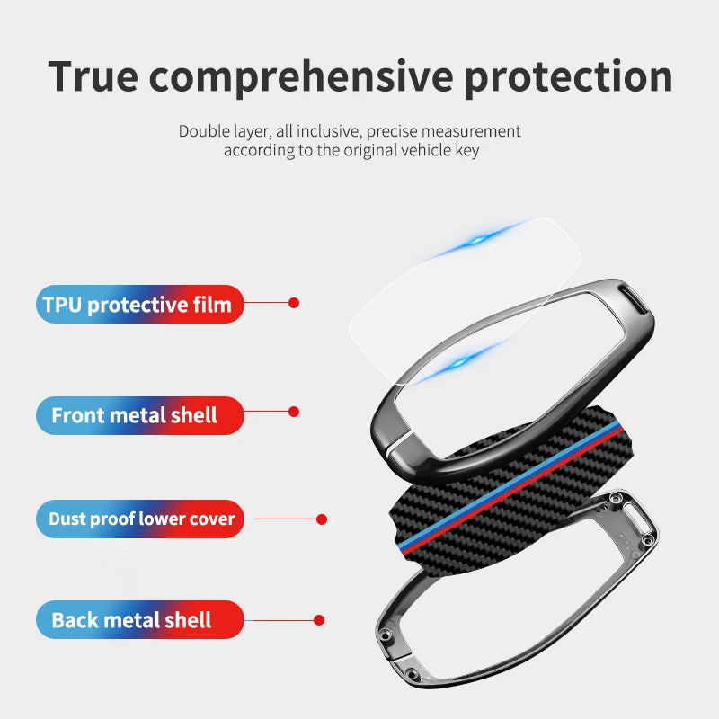 GPRGIT Carbon Fiber Metal Car Key Case Cover for Hongqi H5 H9 HS5 HS7 H7 L5 HS3 L9 Keyless Protector Holder