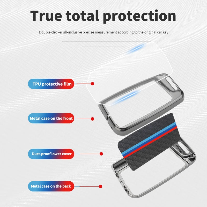 GPRGIT Car Logo Key Case for VW Golf 7 Bora Jetta Passat GTI Skoda Octavia A7 Polo 5 Tiguan B5 B6 B7 EOS Scirocco Jetta MK6