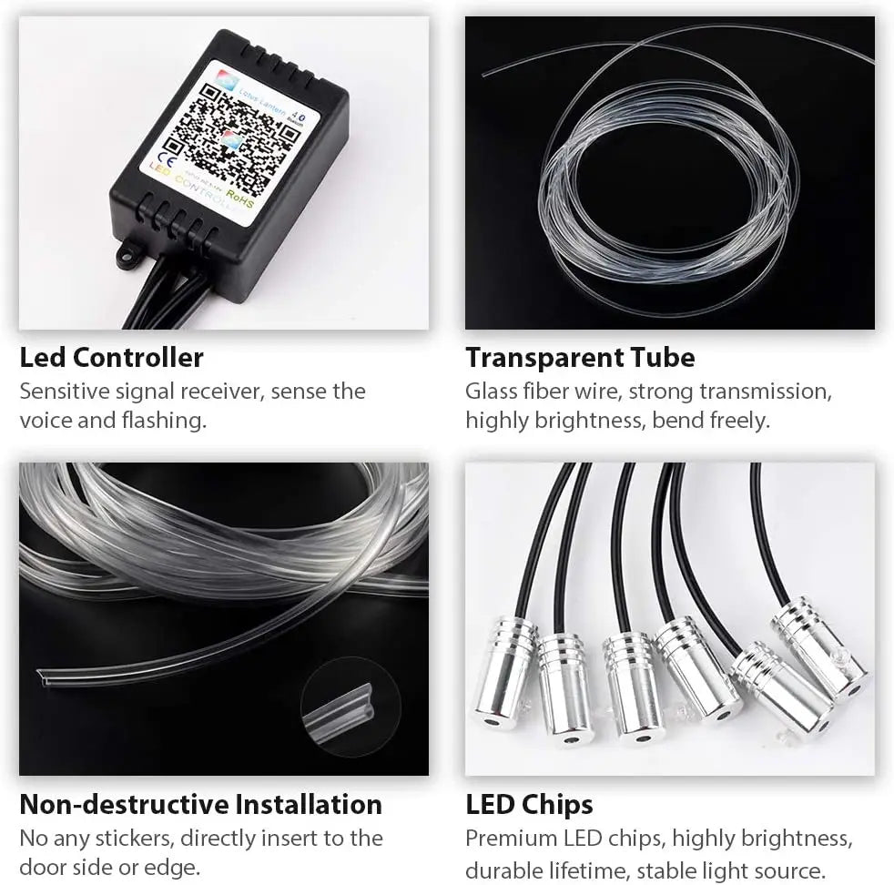 GPRGIT Car Interior Decorative RGB LED Fiber Optic Strip Ambient Light 12V APP Control