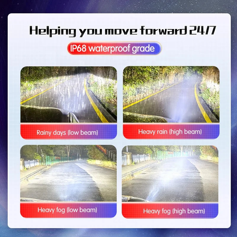 K9 4 Sides Car Headlights H4 H7 9005 HB3 9006 HB4 H8 H11 9012 COB LED Lights for Auto Headlamps of Fog Bulbs