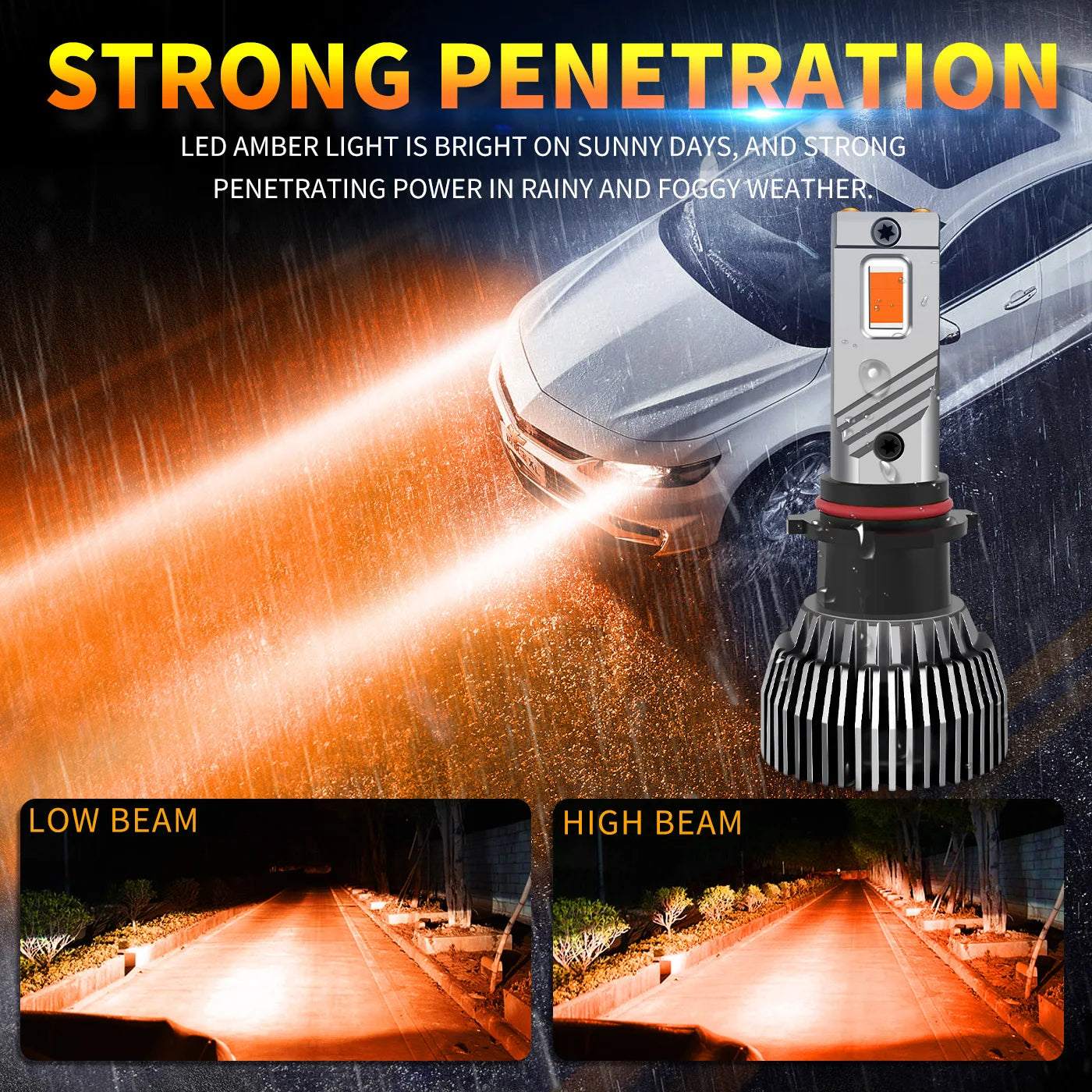 High Power 130W Amber LED Automotive Fog Lamps | CSP 3570 12V 24V Faros LED for H11 9005 9006 880 H1 H3 H7 PSX24W PSX26W P13W