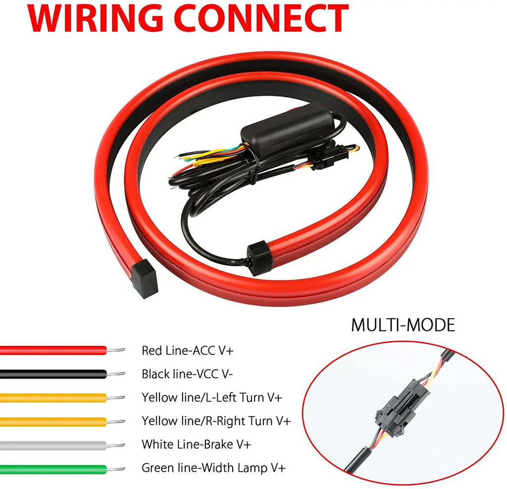 GPRGIT 12V Car LED Strip Brake Lights 90cm Rear Tail Warning Light High Mount Stop Lamp Flow Waterproof Auto Day Interior Accessories