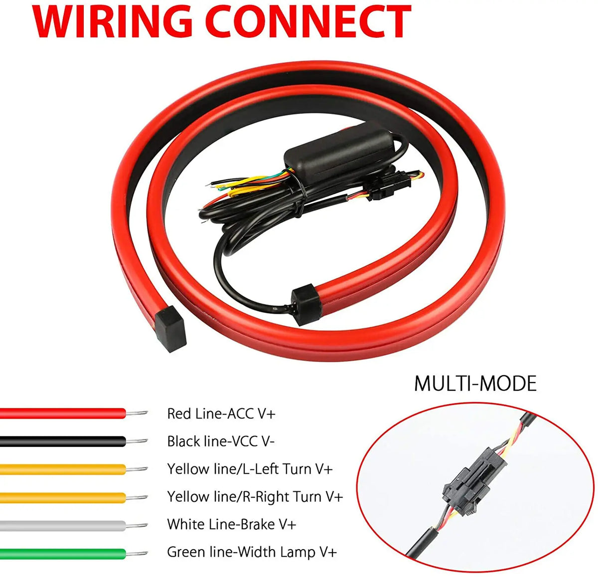 GPRGIT 12V Car LED Strip Brake Lights 90cm Rear Tail Warning Light High Mount Stop Lamp Flow Waterproof Auto Day Interior Accessories