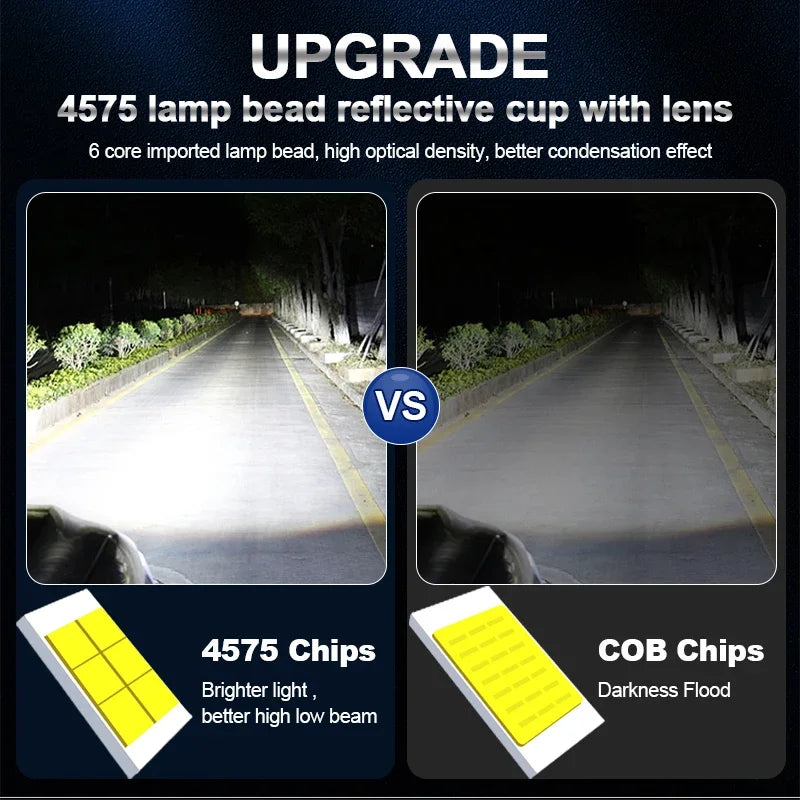 Led Projector Lens H4 Led Headlight Bulb 6500K Fog Light 130W High Low Beam for Car Motor Projector Light H4 Brightness Lighting