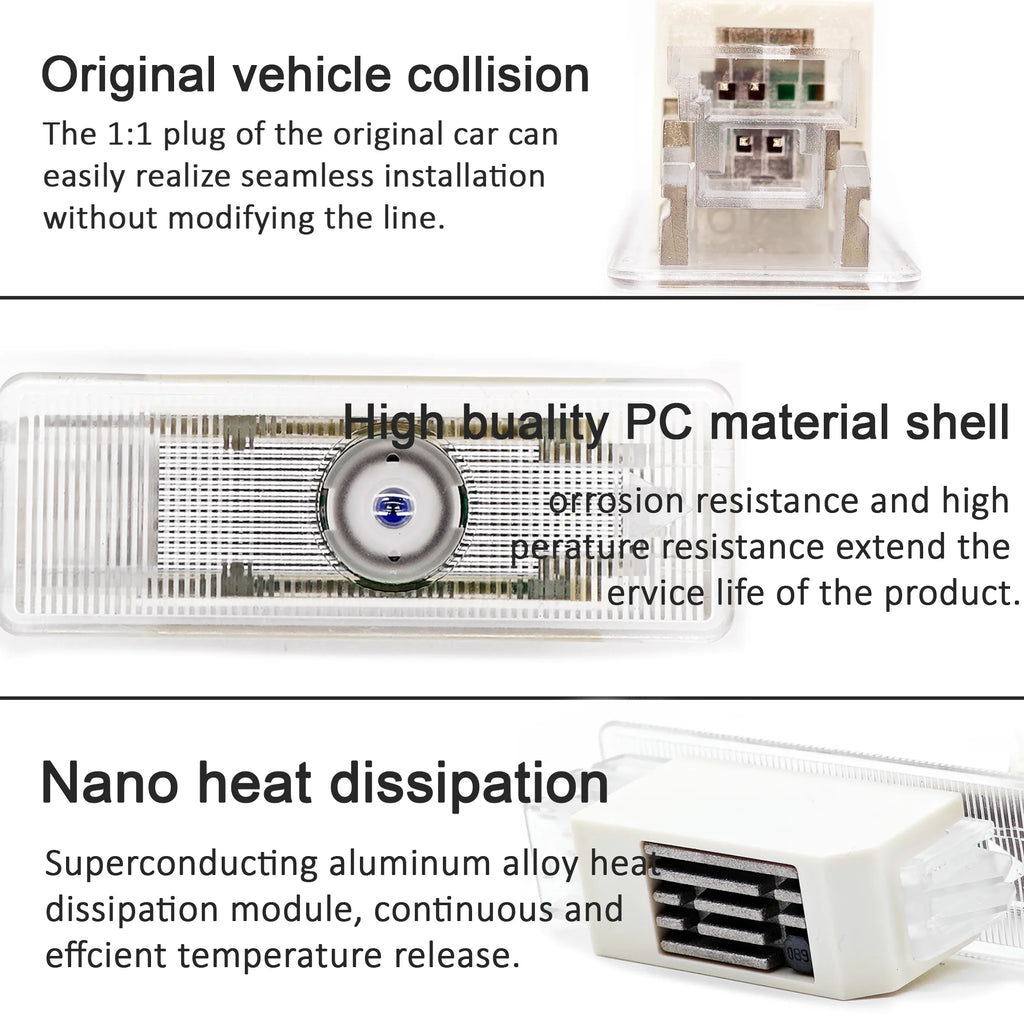 GPRGIT 5 Series LED Door Logo Light F01 F02 F03 F04 E65 E66 E67 E68 Ghost Welcome Lamp New Car Accessories